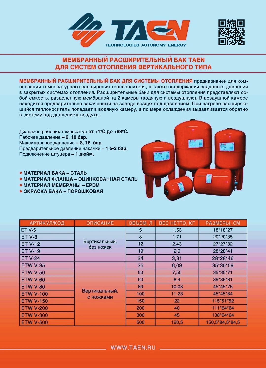 Бак расширительный для отопления TAEN ETW V-100 вертикальный купить в Самаре по низкой цене недорого в магазине Аквацентр Самара в наличии