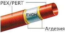 Трубы из сшитого полиэтилена хорошо подойдут также для внутриквартирных систем водоснабжения и низкотемпературного радиаторного отопления с горизонтальной разводкой.