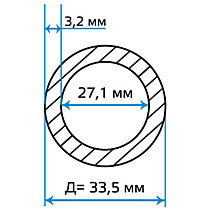 Чем отличаются трубы ЭСВ электросварные от труб ВГП водогазопроводных?